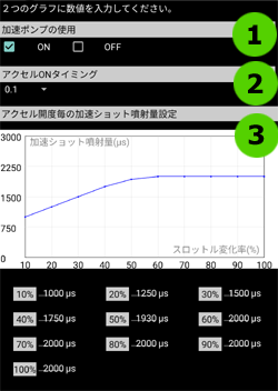 加速ポンプ・加速増量設定画面1〜3