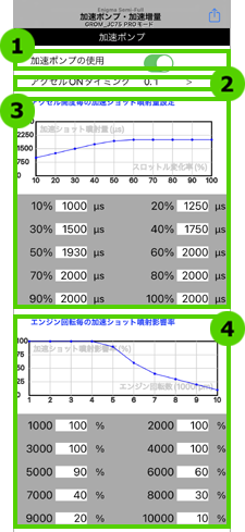 iOS 加速ポンプ設定画面1〜4