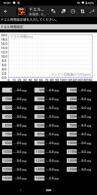 ドエル時間設定画面