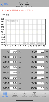 iOS ドエルタイム調整画面