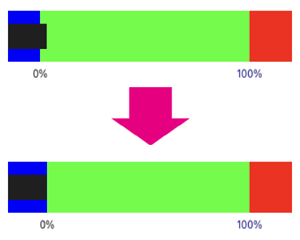 その他TPS設定 アクセル全閉の時は0%に合わせて下さい。