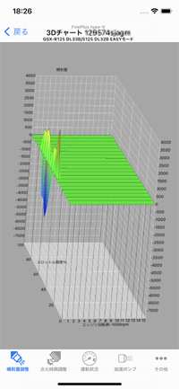 Fireplus,Fireplus typeVAv@˗ʒ͉3DMAP