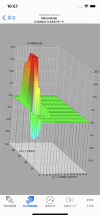 Fireplus,Fireplus typeVAv@EASY[h _Ύ3DMAP