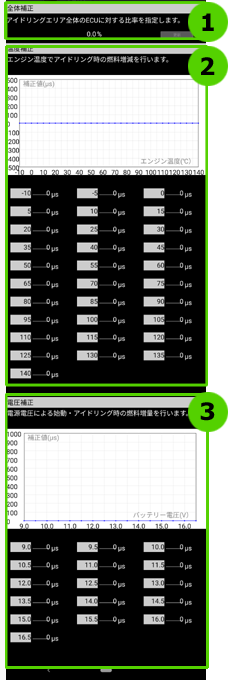 アイドリング補正画面