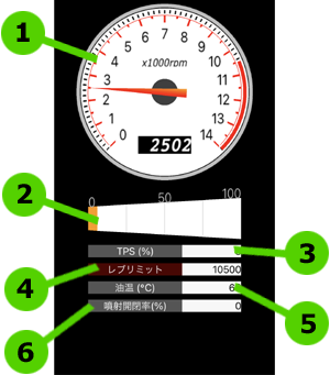 アプリ 運転状況画面