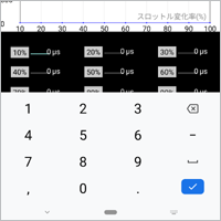 ポンプ増量値を設定