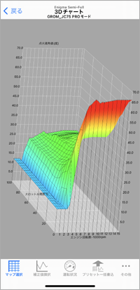 点火時期設定3DMAP画面