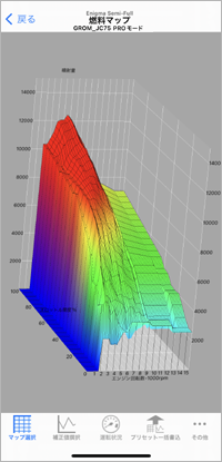 C˃}bv3DMAP