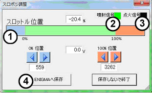 スロットポジション調整　黒色点灯