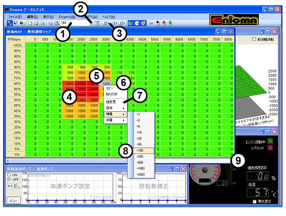 ENIGMA 燃料MAP画面説明