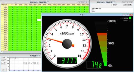 エンジンをかけたりスロットルをひねると、TPS値やタコメータが表示されます。