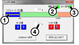 スロットポジション調整　緑色点灯