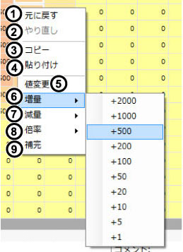 燃料噴射量調整サブメニュー