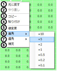 点火時期調整サブメニュー