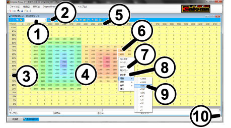 燃料噴射量調整マップ編集