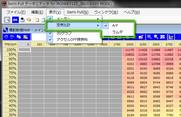 空燃比表示機能　表示方法