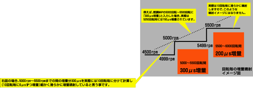 ]̑ʕ˃C[W}